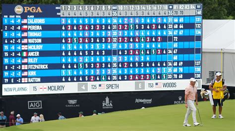 pga tour live leaderboard flashscore